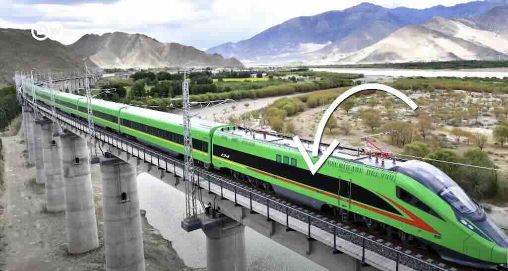 China High Speed Rail DW Planet